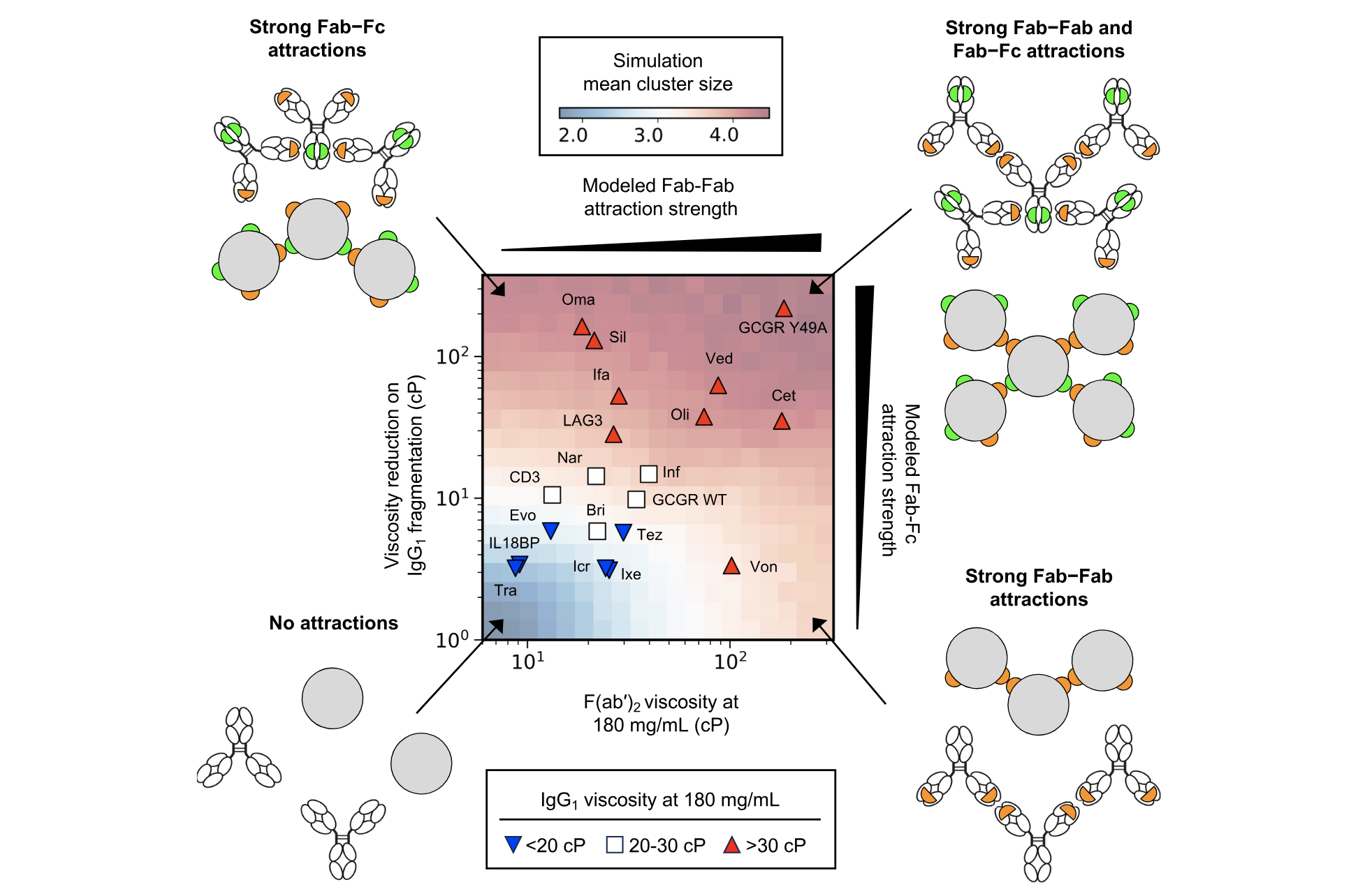 Publication thumbnail